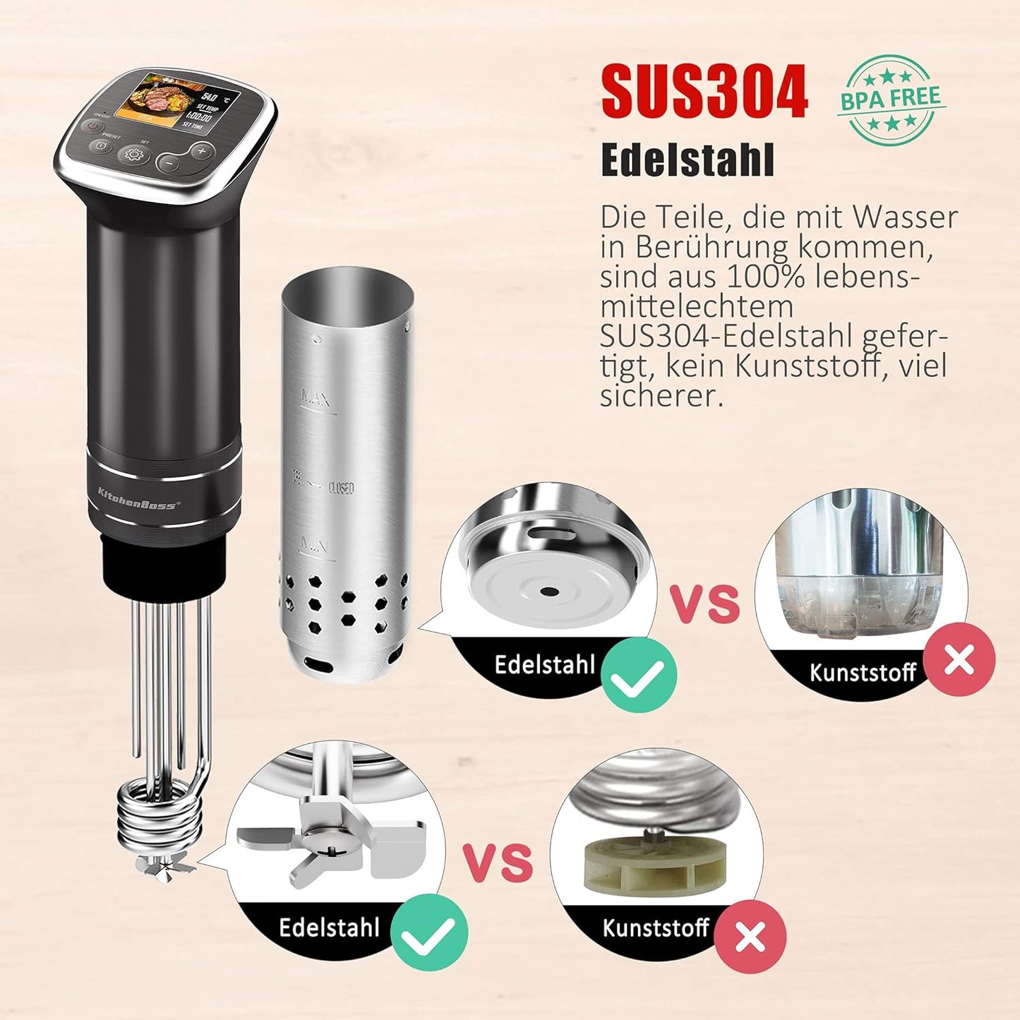 KitchenBoss Sous Vide Stick WiFi: Sous Vide Garer App Control Sous Vide Rod WLAN Precision Cooker TFT Touch Display 1100 W Circulation 40°C - 90°C Ultra Quiet IPX7 Waterproof