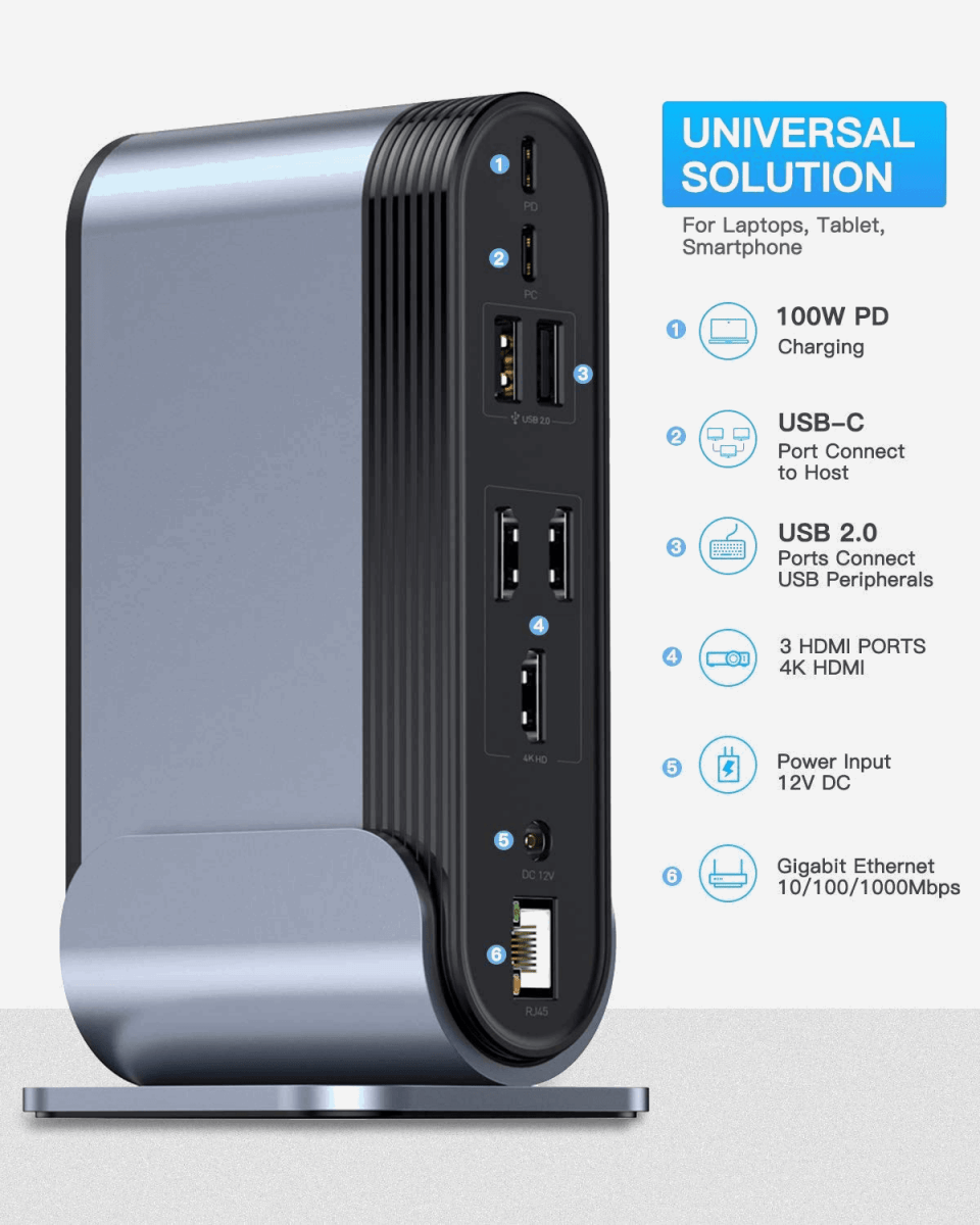 17-in-1 Docking Station with Type-C/PD/HMDI/SD/TF/USB