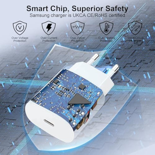 25 W USB C Fast Charger for Samsung Galaxy S24 S23 S22 S21 S20 Ultra FE A55 A54 A34 A23 A15 A05S Z Fold6 Fold5 Flip6 Flip5 5G, Tab S10, S9 for: iPhone 16 15/1 6 15 Pro/16 15 Pro Max/16 15 Plus