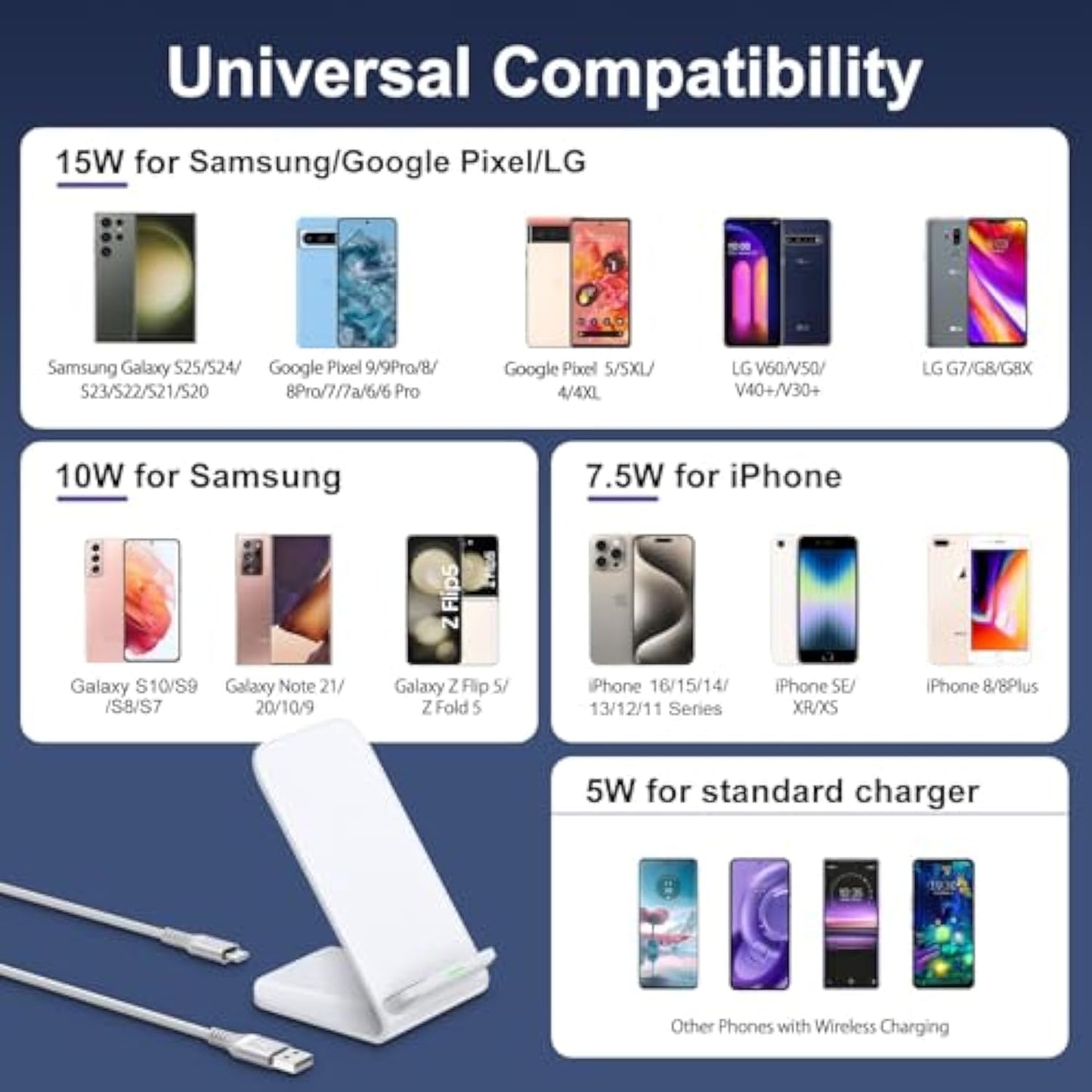 Inductive Charging Station for iPhone 16/15/14/13/12/11 Pro Max, 15W Wireless Charger Mobile Phone Stand Fast Wireless Charger for Samsung Galaxy S25/S24 Ultra/S23/S22/S21/S20 Google Pixel 9 Pro 8 7a