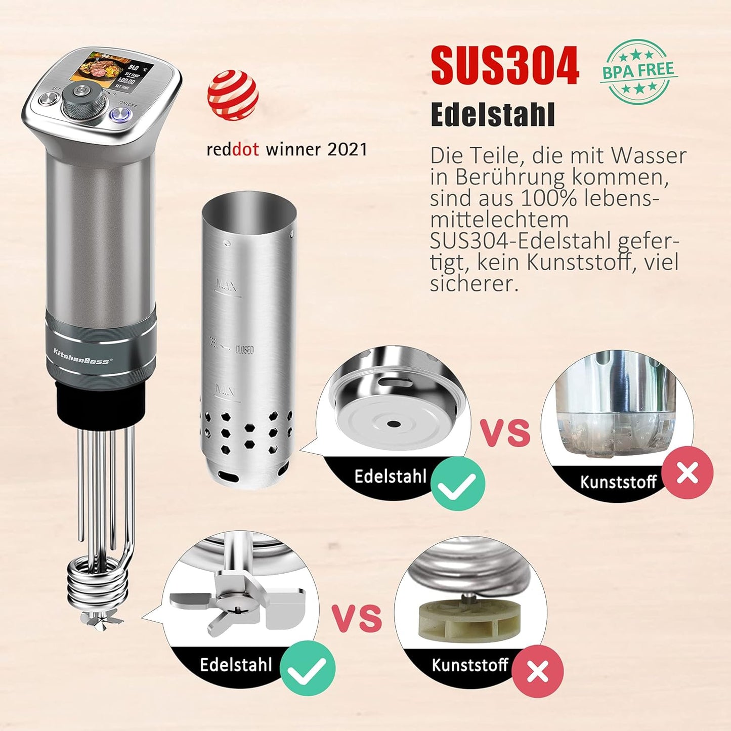 KitchenBoss Sous Vide Stick WiFi: Sous Vide Garer App Control Sous Vide Rod WLAN Precision Cooker TFT Touch Display 1100 W Circulation 40°C - 90°C Ultra Quiet IPX7 Waterproof