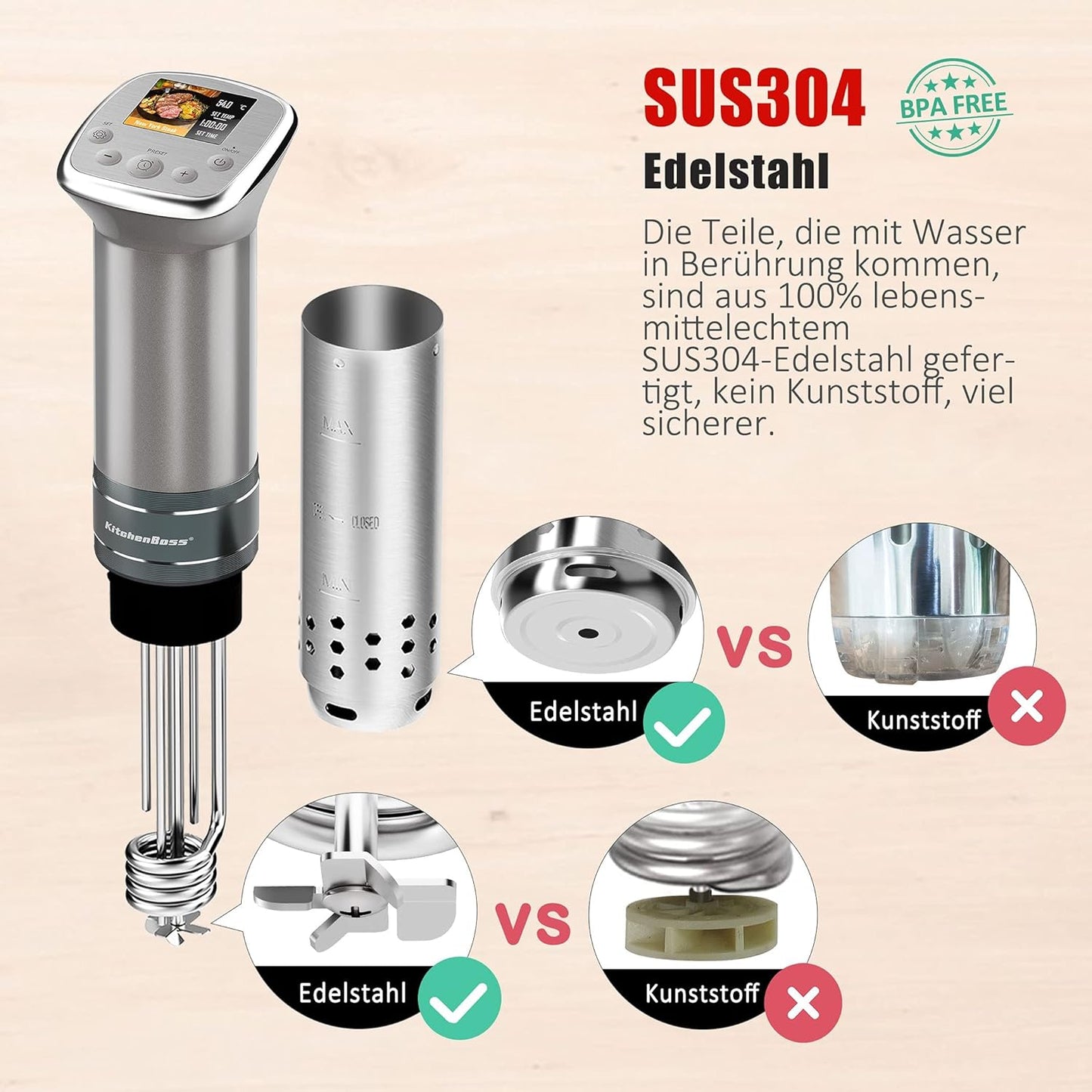 KitchenBoss Sous Vide Stick WiFi: Sous Vide Garer App Control Sous Vide Rod WLAN Precision Cooker TFT Touch Display 1100 W Circulation 40°C - 90°C Ultra Quiet IPX7 Waterproof