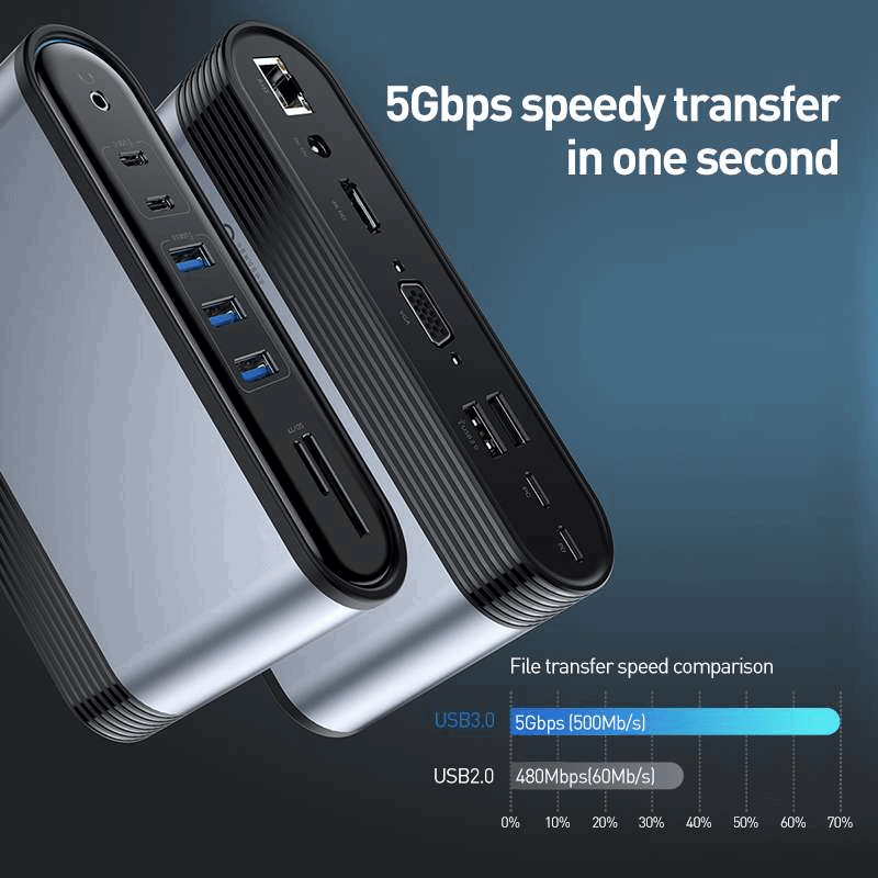 17-in-1 Docking Station with Type-C/PD/HMDI/SD/TF/USB