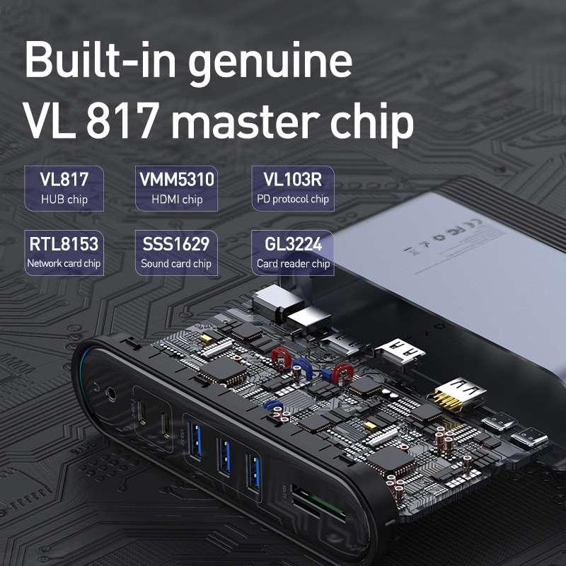 17-in-1 Docking Station with Type-C/PD/HMDI/SD/TF/USB