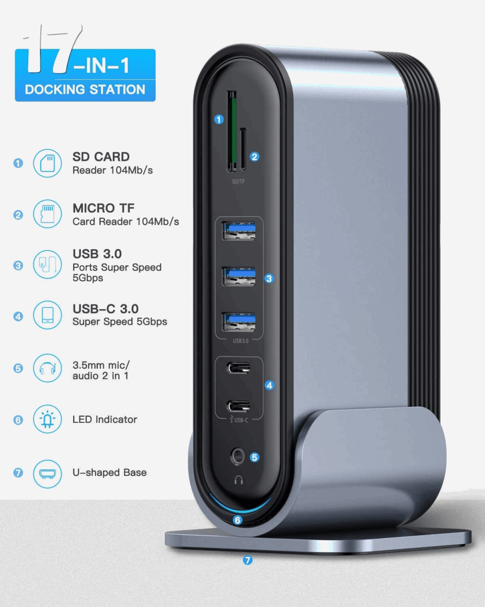 17-in-1 Docking Station with Type-C/PD/HMDI/SD/TF/USB