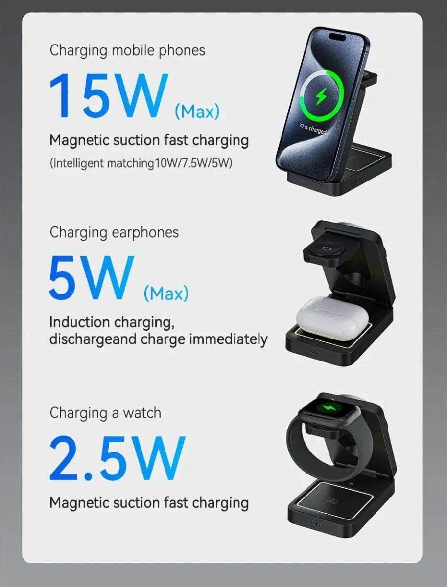 3-in-1 Foldable Wireless Charger for MagSafe