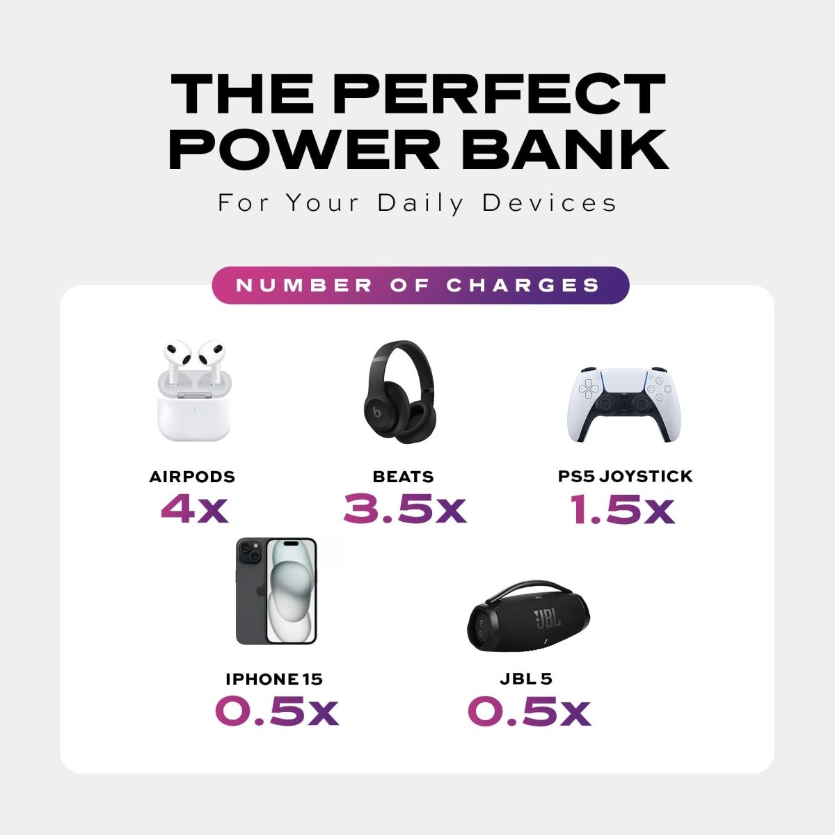 Space Capsule Mini Magnetic Power Bank