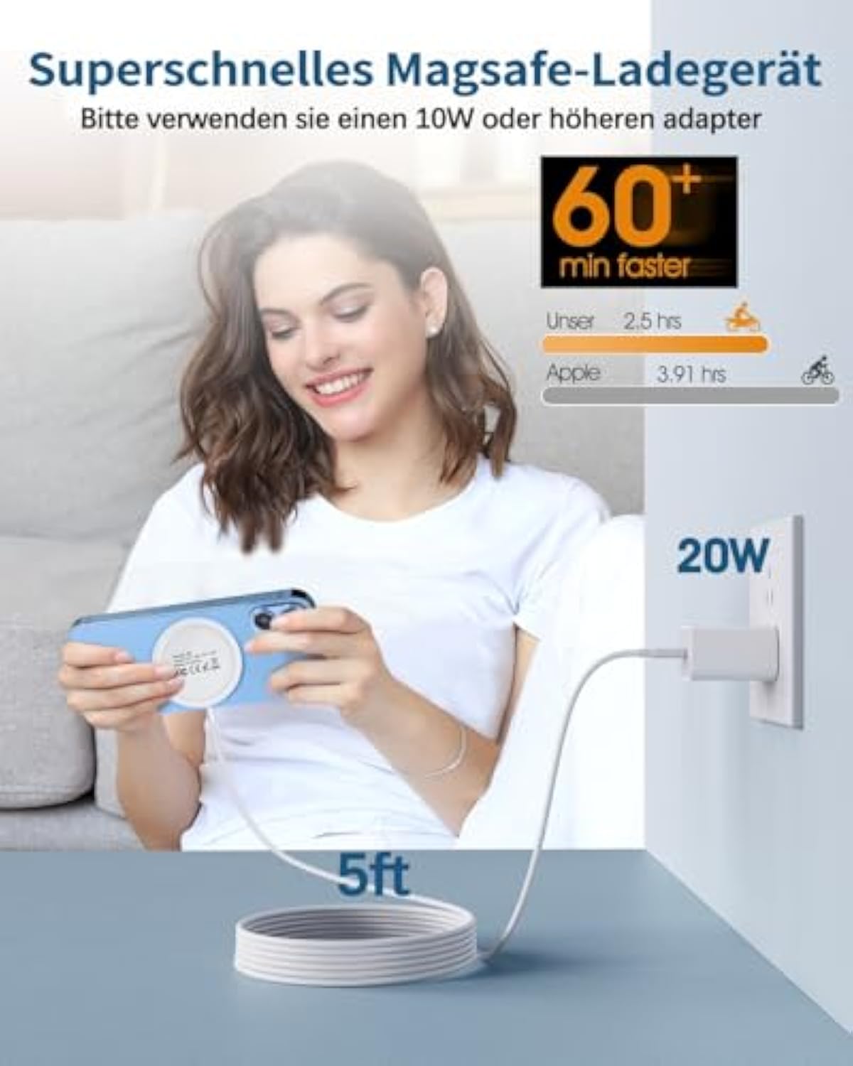 Wireless Charger Inductive Charging Station for iPhone 16 Pro Max/16 Pro/16 Plus/16/15 Pro Max/15/14/13/12 Series, AirPods 3/2, LED Wireless Charger with Two Charging Ports