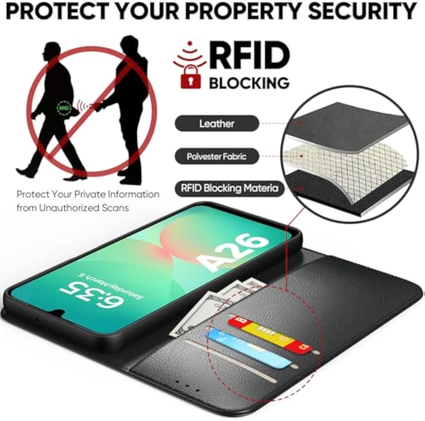 Mobile Phone Case for Samsung Galaxy A26 5G Case [With 1 Piece Tempered Glass Protective Glass] [Premium PU Leather] [RFID Blocking] [Card Slot] [Stand] Flip Case with Galaxy A26 5G / A26 4G