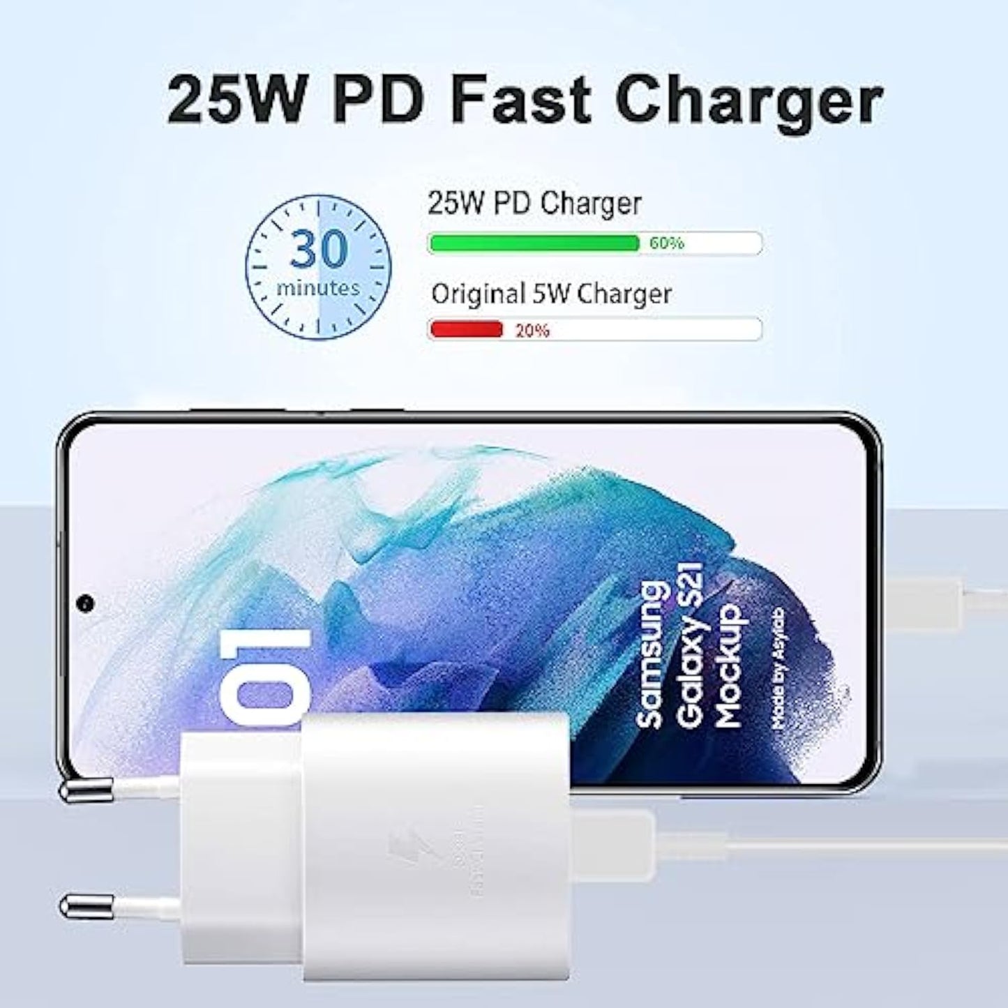 25W USB C Charger Fast Charger for Samsung Galaxy S25 S24 S23 S22 S21 S20 FE, A56 A55 A54 A53 A52 A51 A36 A35 A34 A16 A15 A14 A05s A04s 7/6 , Z Flip 7/6 M53 M33 Tablet power supply unit USB C White