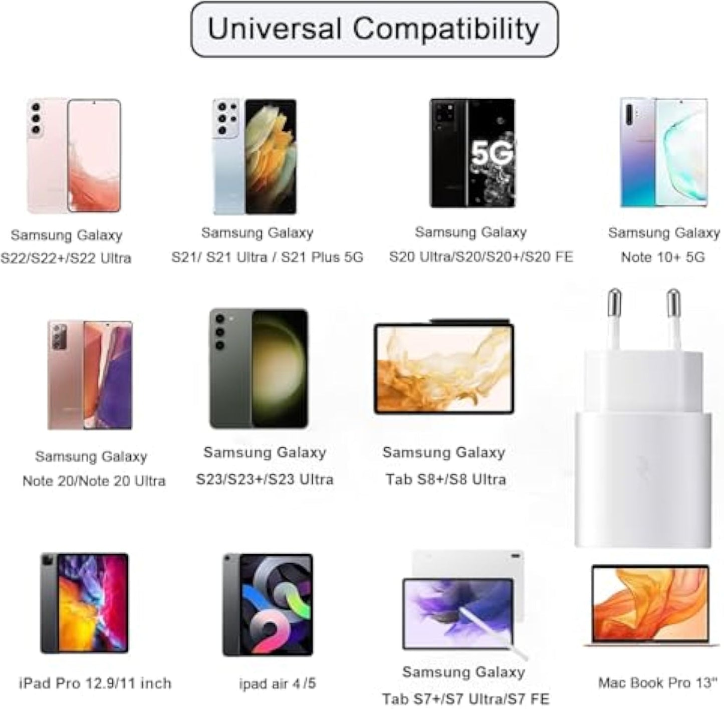 25W USB C Charger Fast Charger for Samsung Galaxy S25 S24 S23 S22 S21 S20 FE, A56 A55 A54 A53 A52 A51 A36 A35 A34 A16 A15 A14 A05s A04s 7/6 , Z Flip 7/6 M53 M33 Tablet power supply unit USB C White